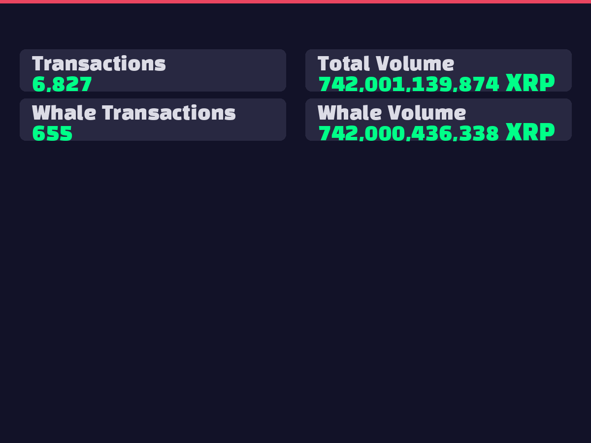 Section 6